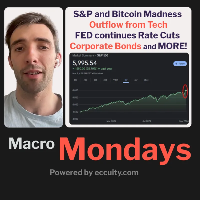 The Market Impact of Trump’s Election.